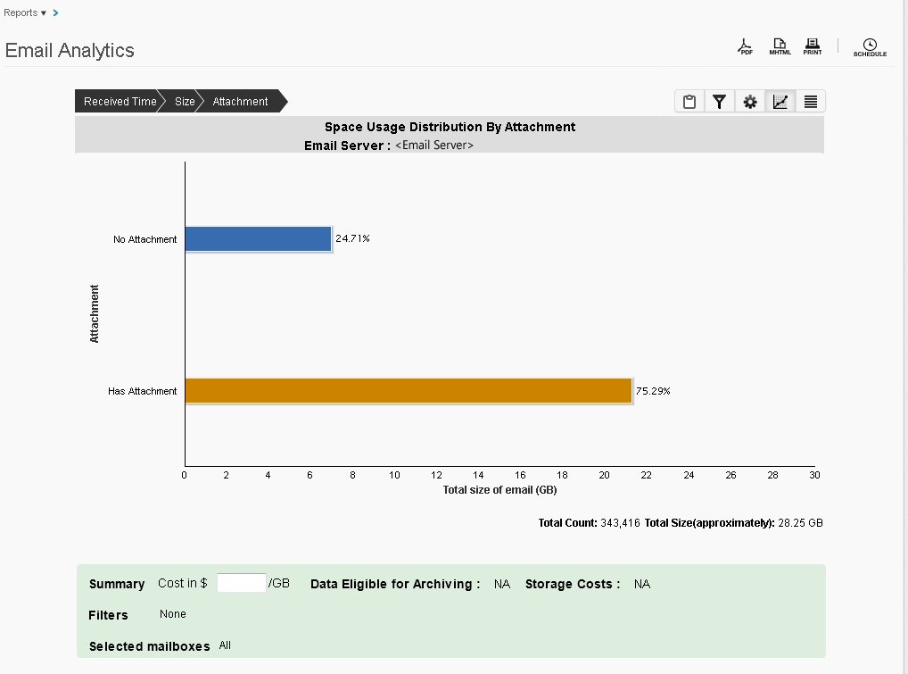 email_analytics_attach