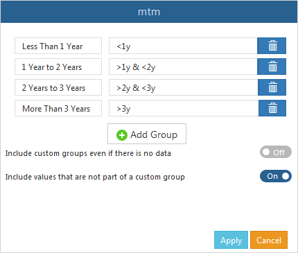 date_custom_group