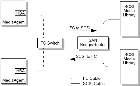 pre_install_02