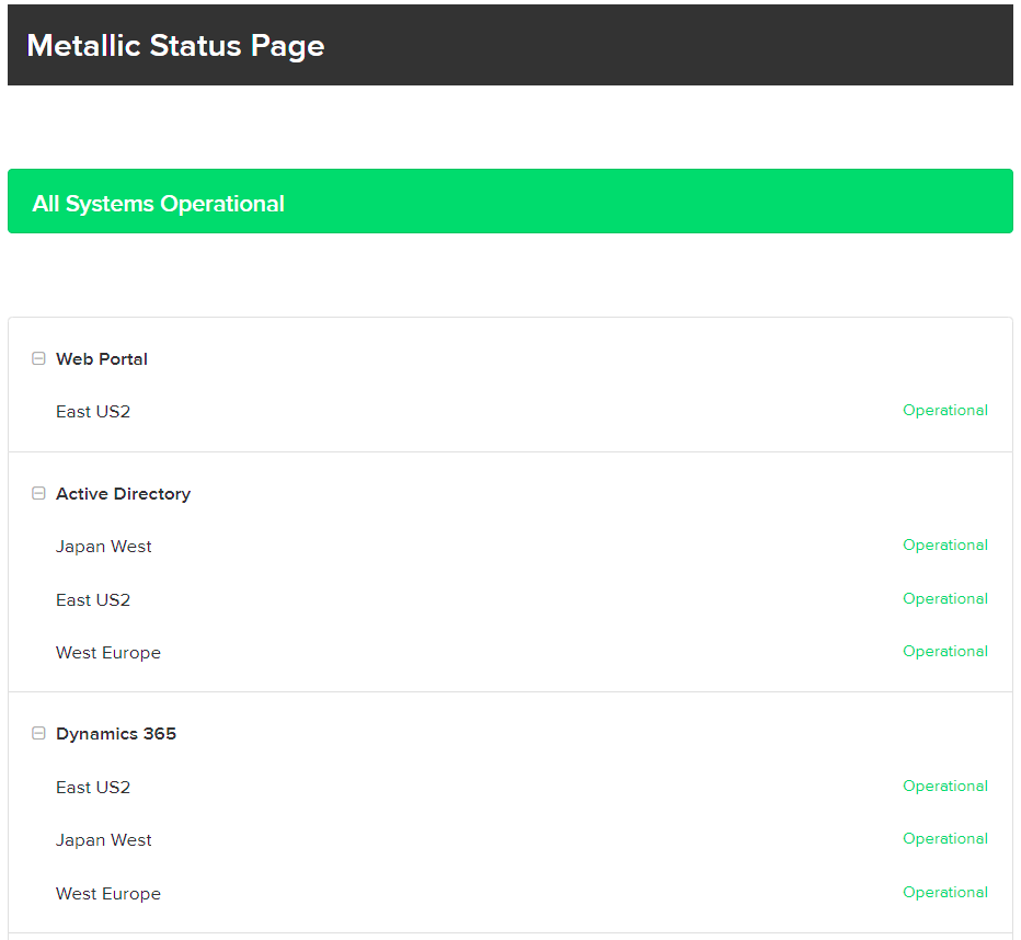 Checking the Status of Services in Different Regions (3)