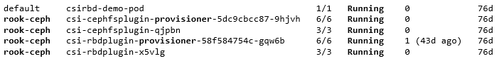 embd_bl Verify the CSI Pods - commands - k8s (1)