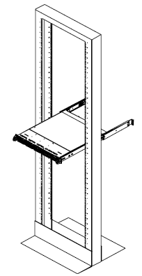 Racking the HS2300 Appliance (4)