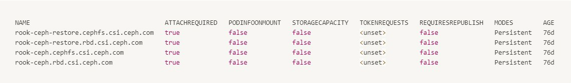 embd_bl Verify the CSI Drivers Are Functioning... - commands - k8s (1)