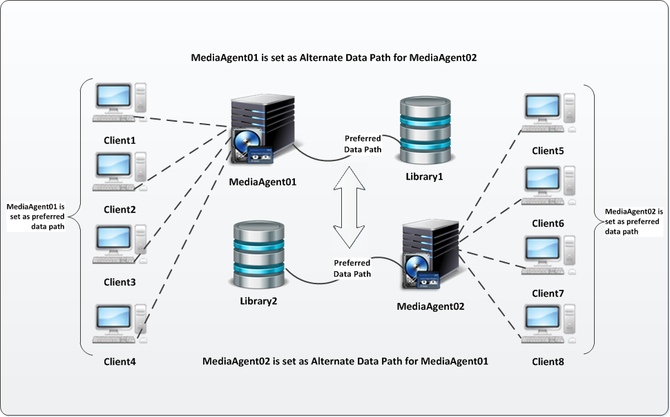 data_paths_new2