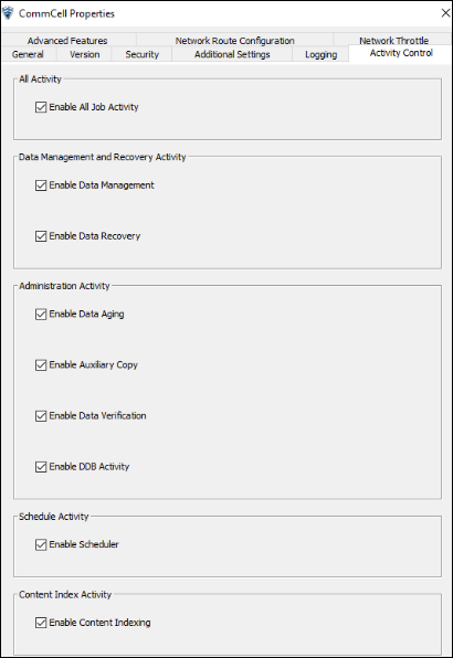 Upgrading Microsoft SQL Server Editions (1)